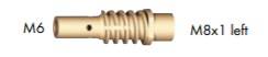 Tillbehör till slangpaket MB EVO PRO 15, 25, 24, 26, 36 Binzel – bild 2