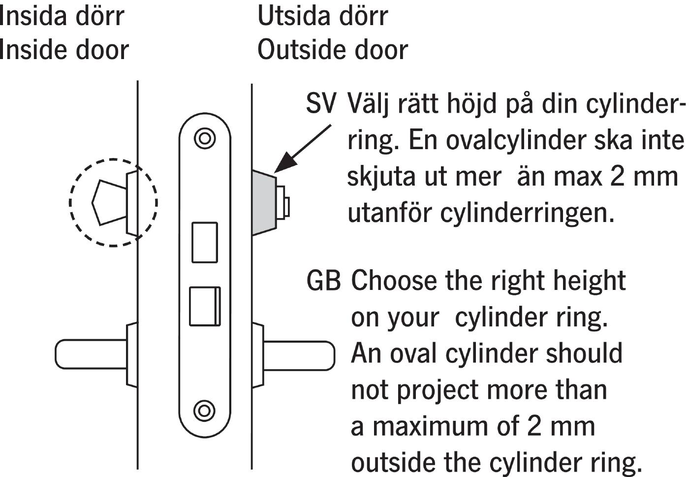 Cylinderring universal MILLERS – bild 2