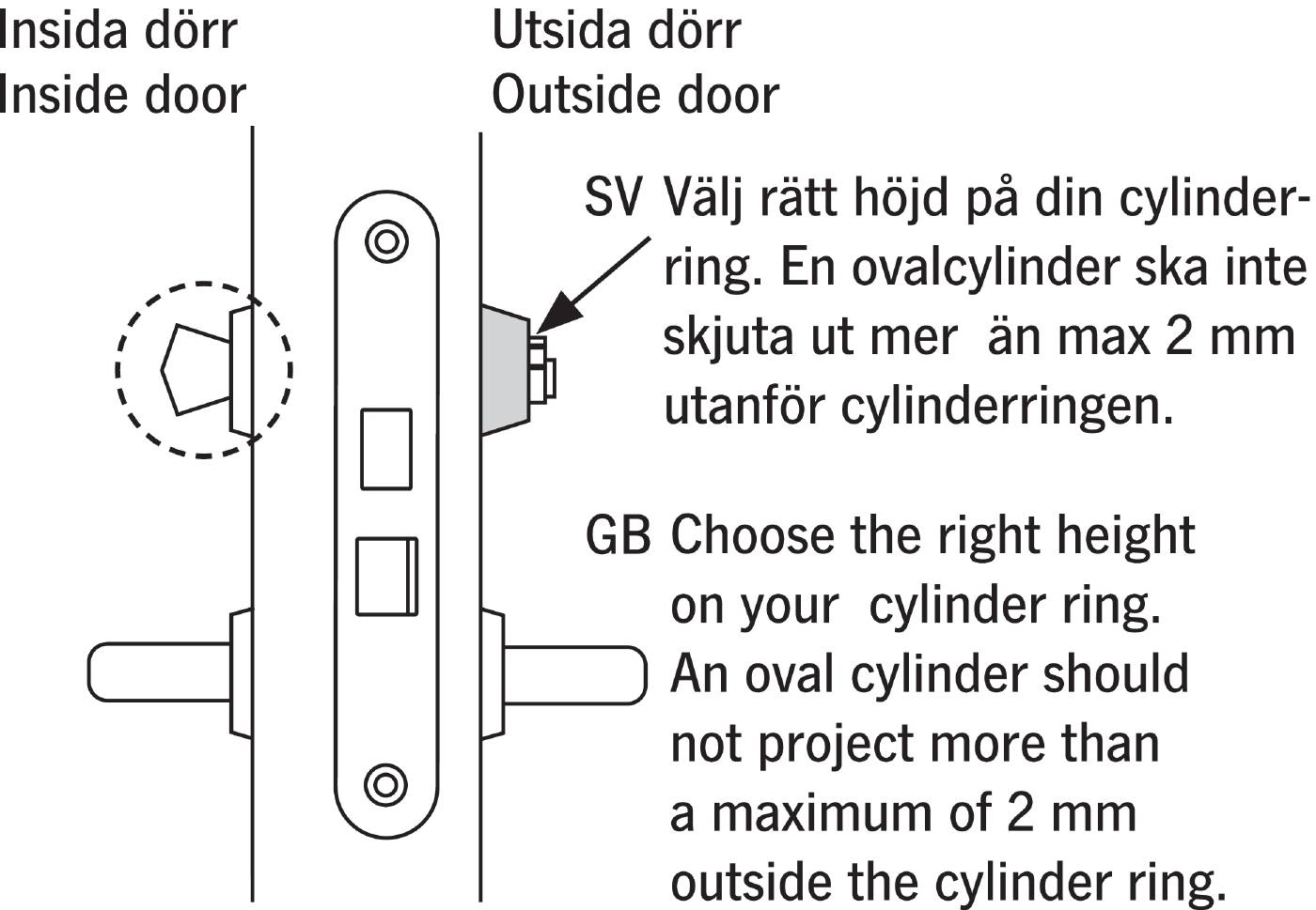 Cylinderring universal rokoko MILLERS – bild 2