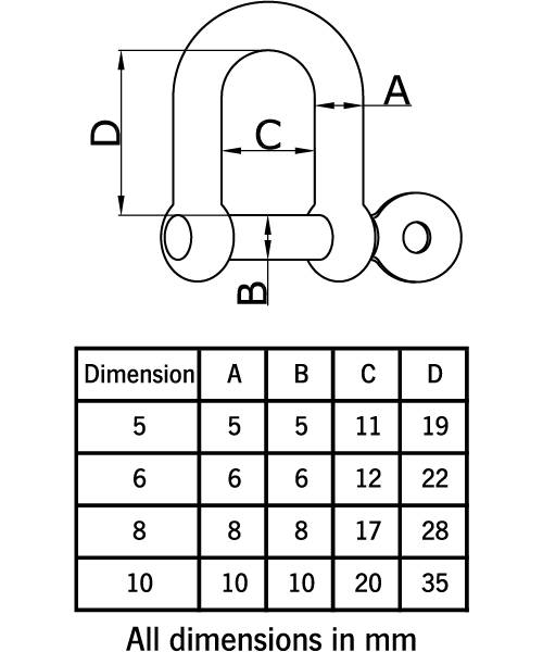 Schakel syrafast 316 – bild 2