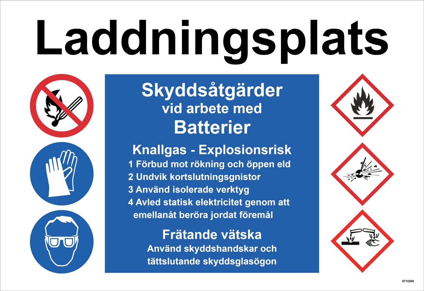 Påbudsskylt Unigraphics Laddningsplats
