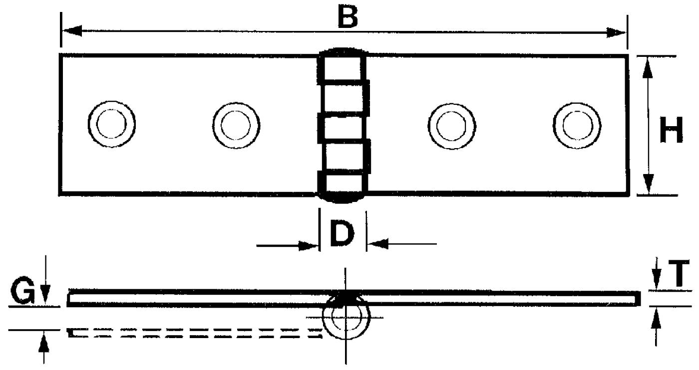 Ledgångjärn MILLERS – bild 2