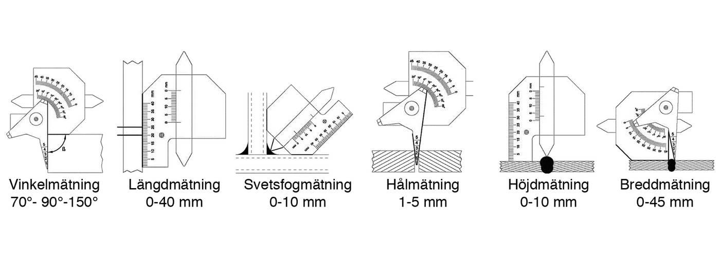 Svetsmått Limit – bild 3