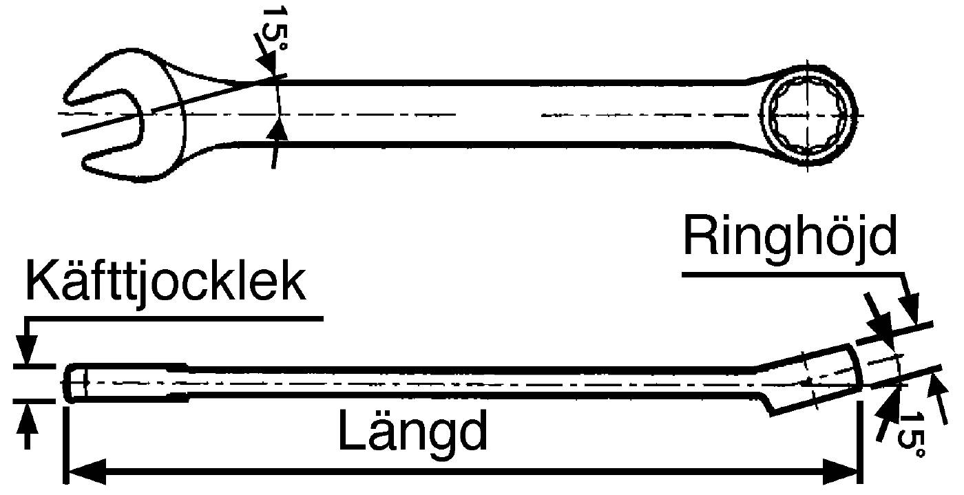 U-ringnyckel Teng Tools 605908 / 605919 – bild 2