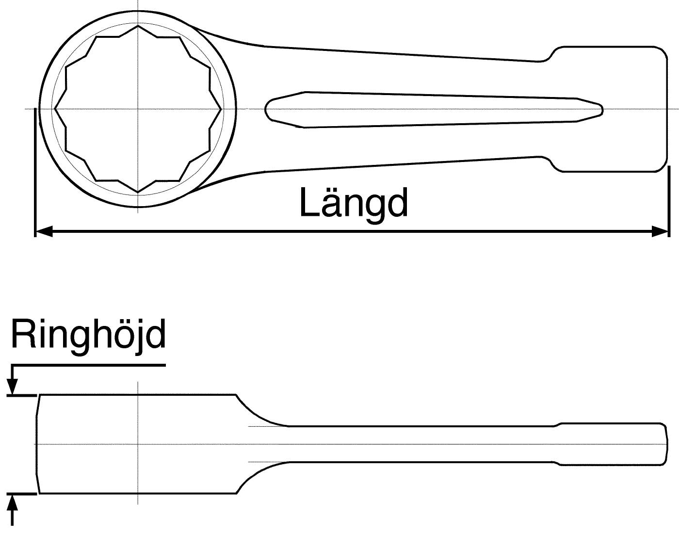 Slagringnyckel Teng Tools 903024 / 903100 – bild 2