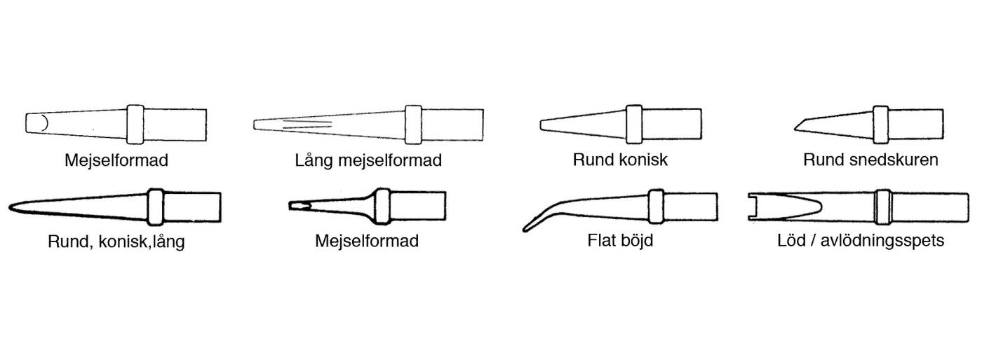 Weller - Apex Tool Group ESD-skyddad antistatisk
