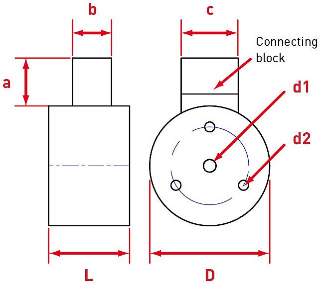 Elektromagneter Eclipse – bild 2