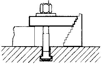 Spännjärn AMF 6314 Z – bild 2