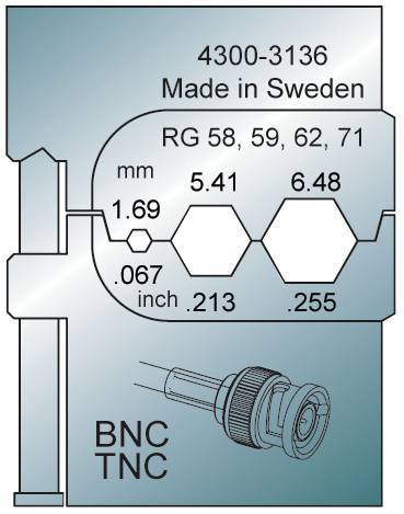 Pressbackar till pressystemtång Abiko Mobil – bild 5