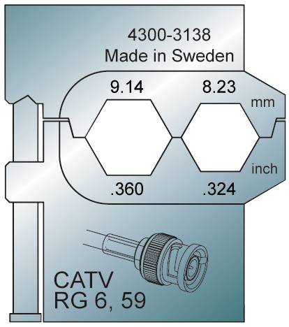 Pressbackar till pressystemtång Abiko Mobil – bild 6