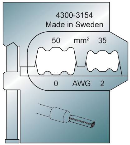Pressbackar till pressystemtång Abiko Mobil – bild 9