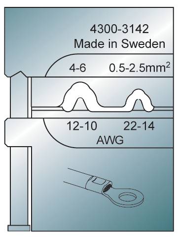 Pressbackar till pressystemtång Abiko Mobil – bild 11