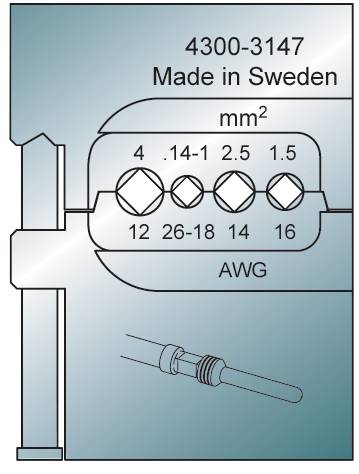 Pressbackar till pressystemtång Abiko Mobil – bild 15