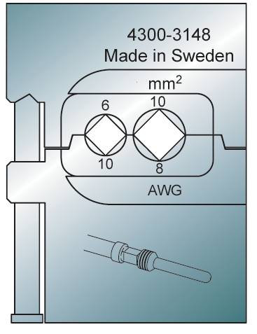 Pressbackar till pressystemtång Abiko Mobil – bild 16