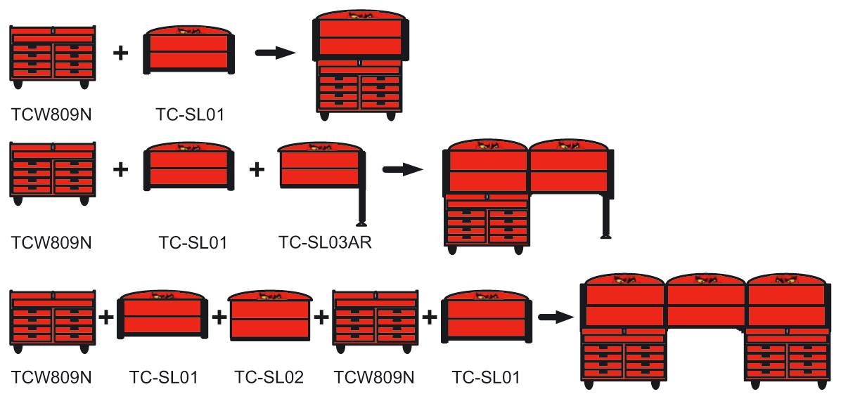 Panelsats för arbetsbänk Teng Tools TC-SL01 / TC-SL3AR