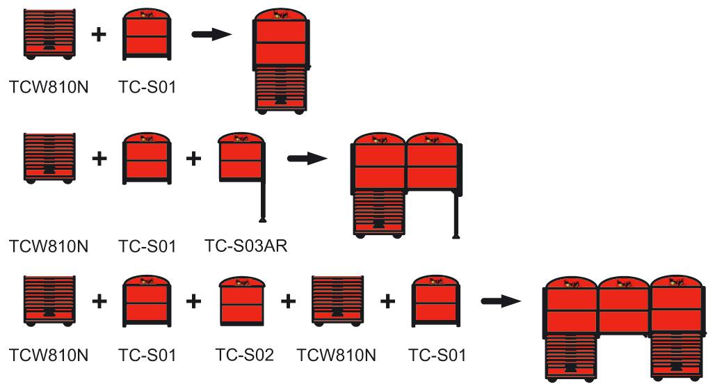 Panelsats för arbetsbänk Teng Tools TC-S01 / TC-S03AR
