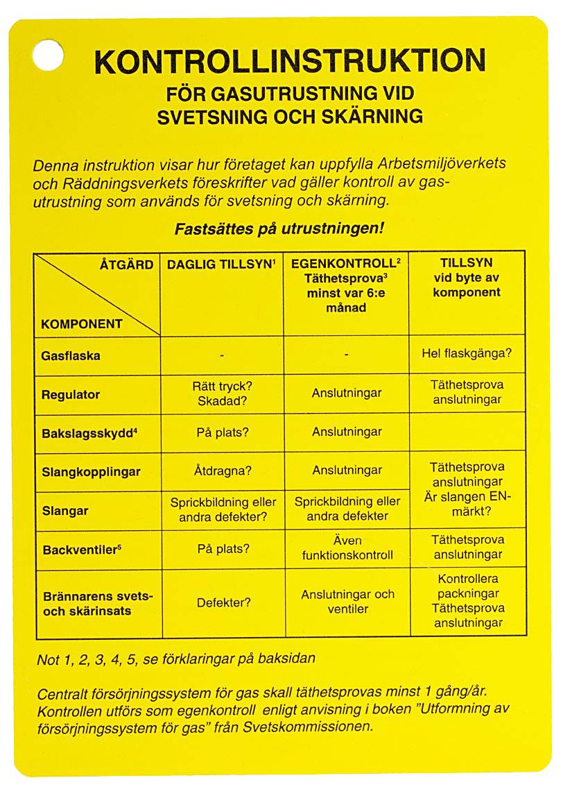 Kontrollinstruktion: Gula kortet