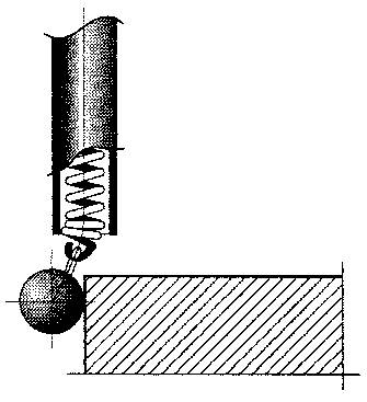 Elektronisk kantavkännare Limit – bild 2
