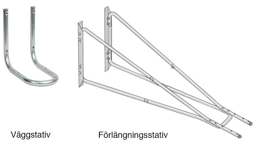 Rökätare Original Nederman